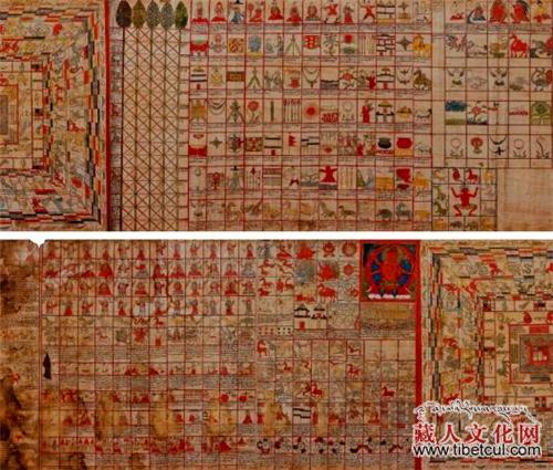 藏族天文历算学在保护中传承