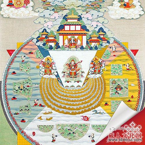 藏族人认为宇宙的结构是怎样的？