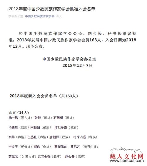 多名藏族作家加入中国少数民族作家学会